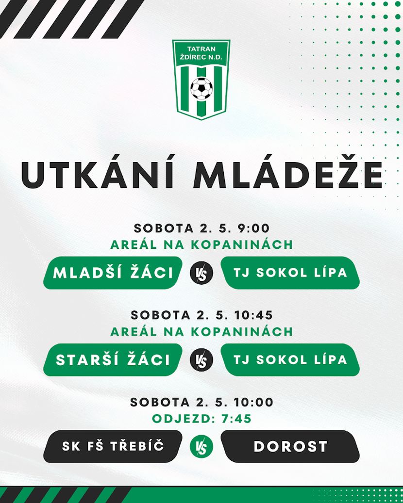 Fotbalový víkend - žáci+dorost